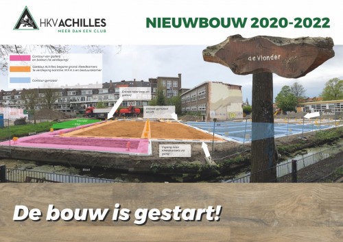 (27) Afbeelding indeling bouw.jpg